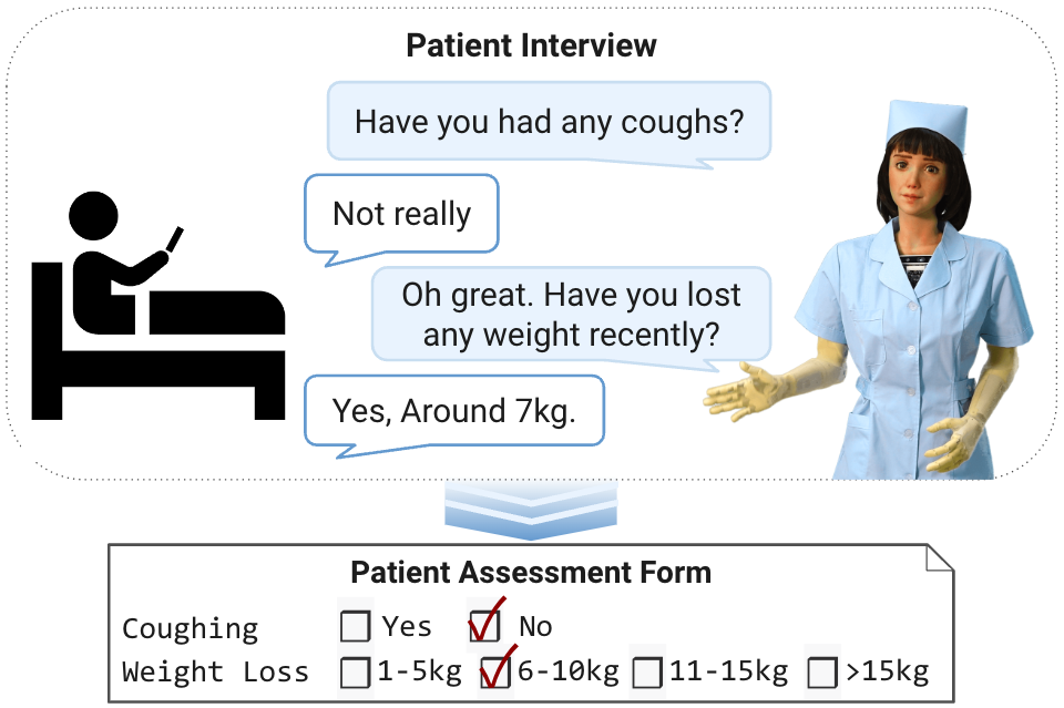 roman-2024-patientinterview.png